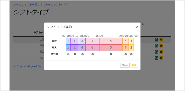 マスターデータ画面